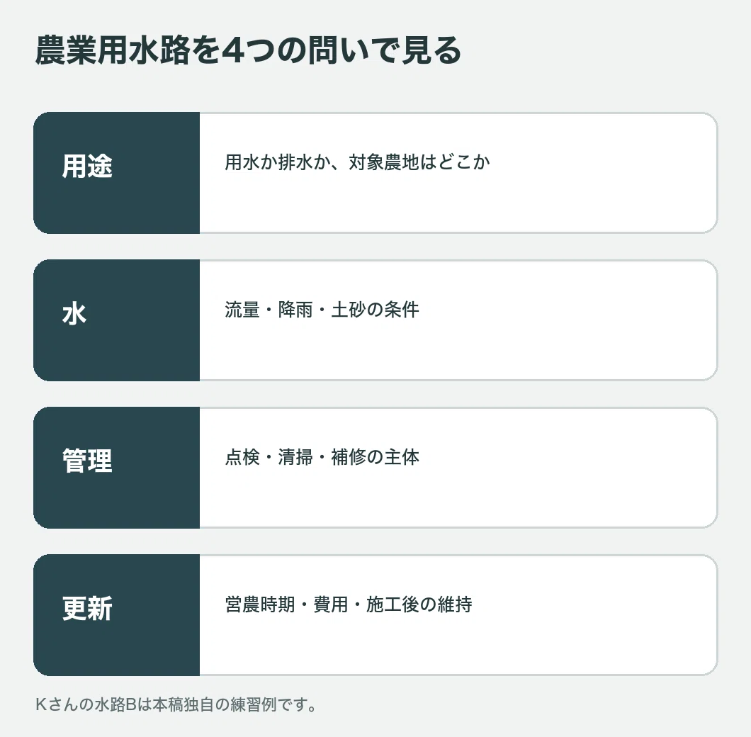 For those aiming for Kumamoto Prefecture's Spring Term (SPI/General ...