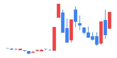 2024/04/02 TSE All Stocks EXCEL Stock Price Ranking & Theme Analysis｜東証 ...