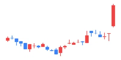 2024/04/02 TSE All Stocks EXCEL Stock Price Ranking & Theme Analysis｜東証 ...