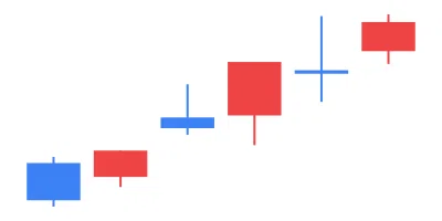 2024/04/02 TSE All Stocks EXCEL Stock Price Ranking & Theme Analysis｜東証 ...