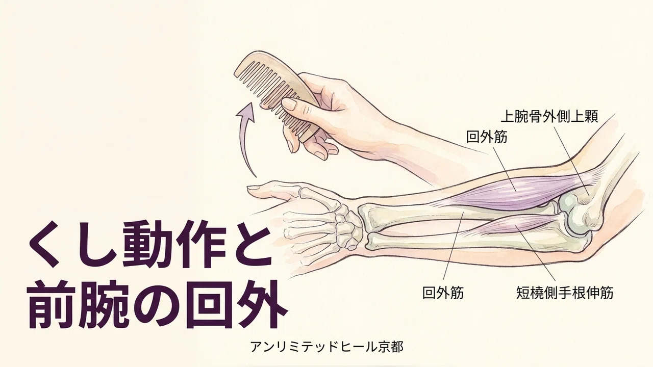 A sharp pain on the outside of the elbow when brushing hair ...
