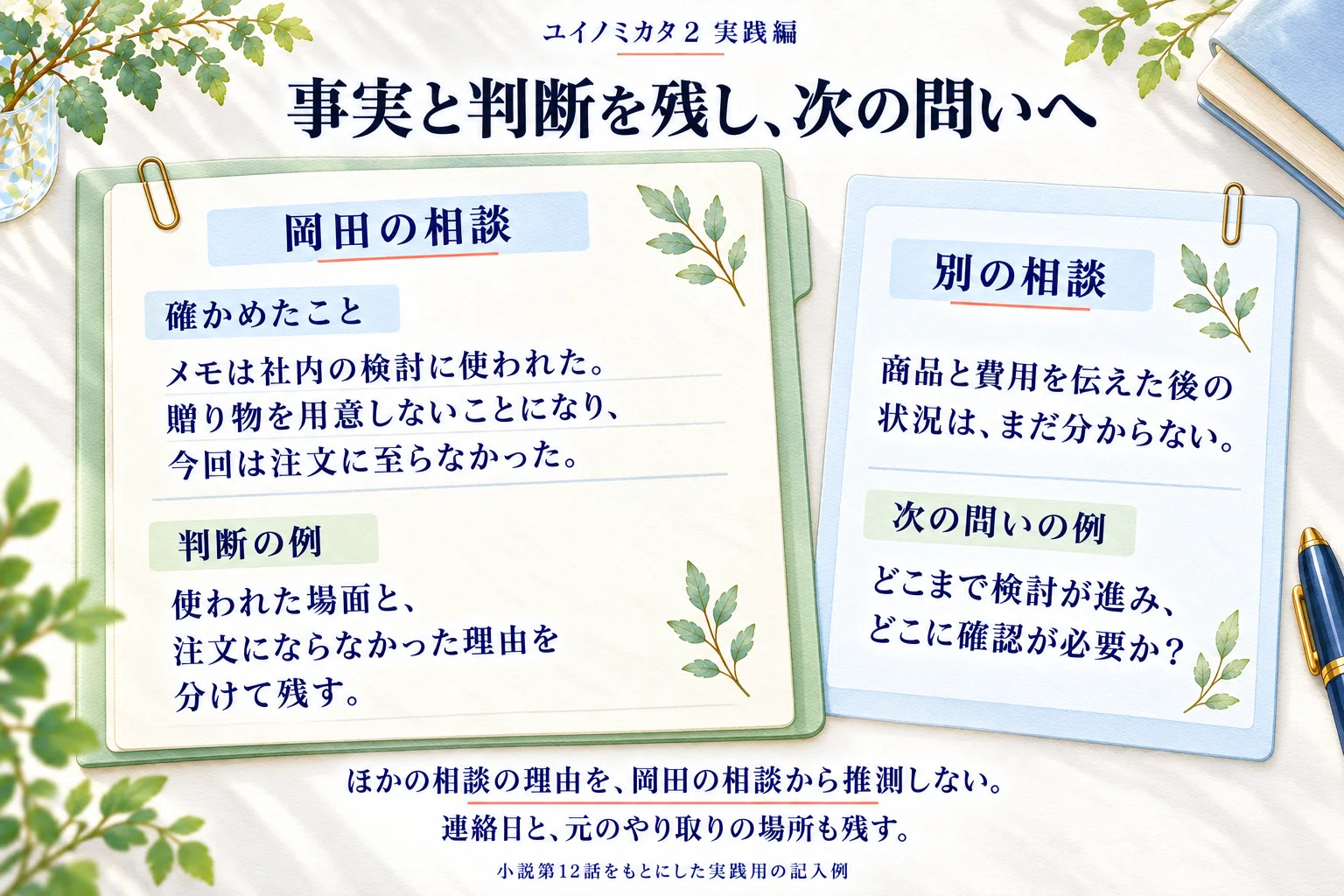 Yui no Mikata 2 Practical Edition | Appendix 3: 'Preserving Results and ...