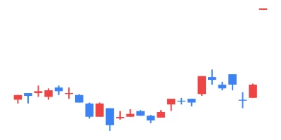 Communication Matrix Format Excel 2024/05/15 TSE All Stocks EXCEL Stock Price Ranking & Theme Analysis|東証 ...