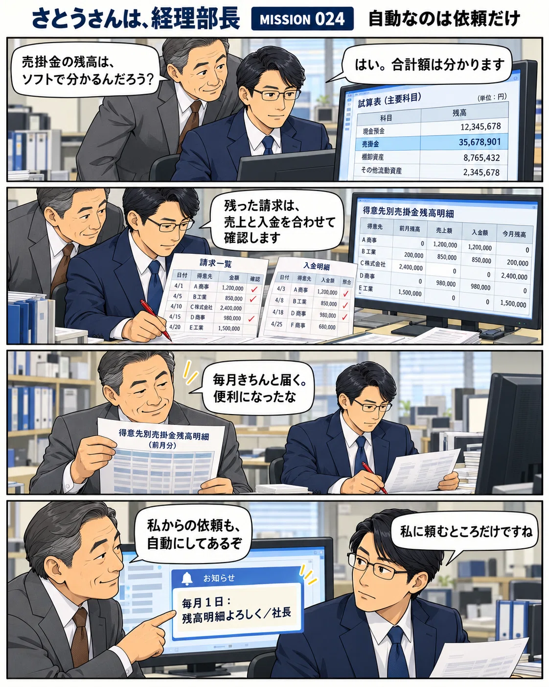 Ms. Sato, Accounting Manager | MISSION 024 