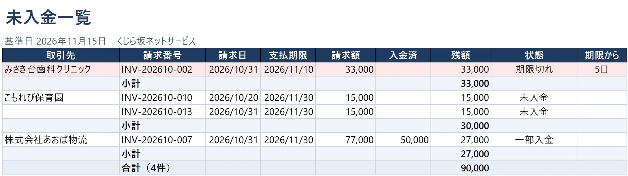 [Excel Template] Import bank CSVs to automatically reconcile invoices ...