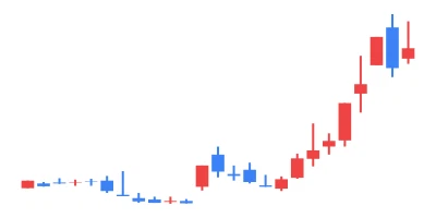 Communication Matrix Format Excel 2024/05/29 TSE All Stocks EXCEL Stock Price Ranking & Theme Analysis|東証 ...