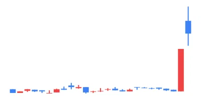 2024/05/29 TSE All Stocks EXCEL Stock Price Ranking & Theme Analysis｜東証 ...
