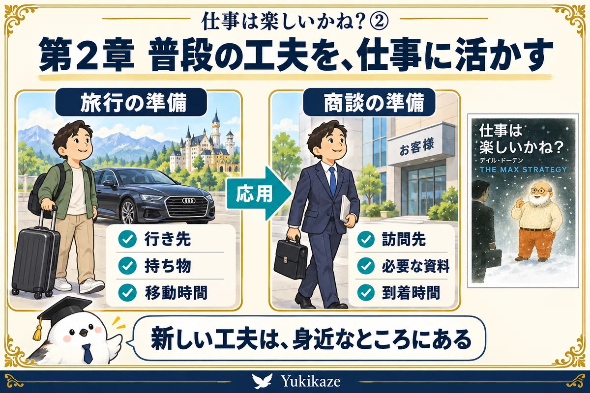 [ Is Work Fun? ② ] For those in their 30s wondering, 