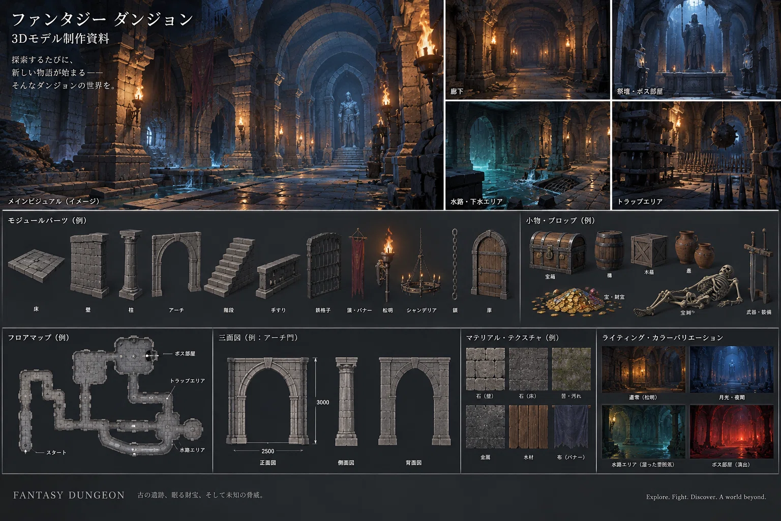 A story about having Dots create tons of 3D models while it's unlimited ...