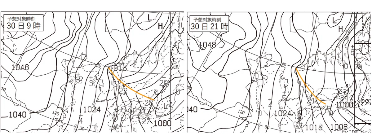 [62nd Practical Exam 2] Weather Forecaster Exam Explanation | Question ...