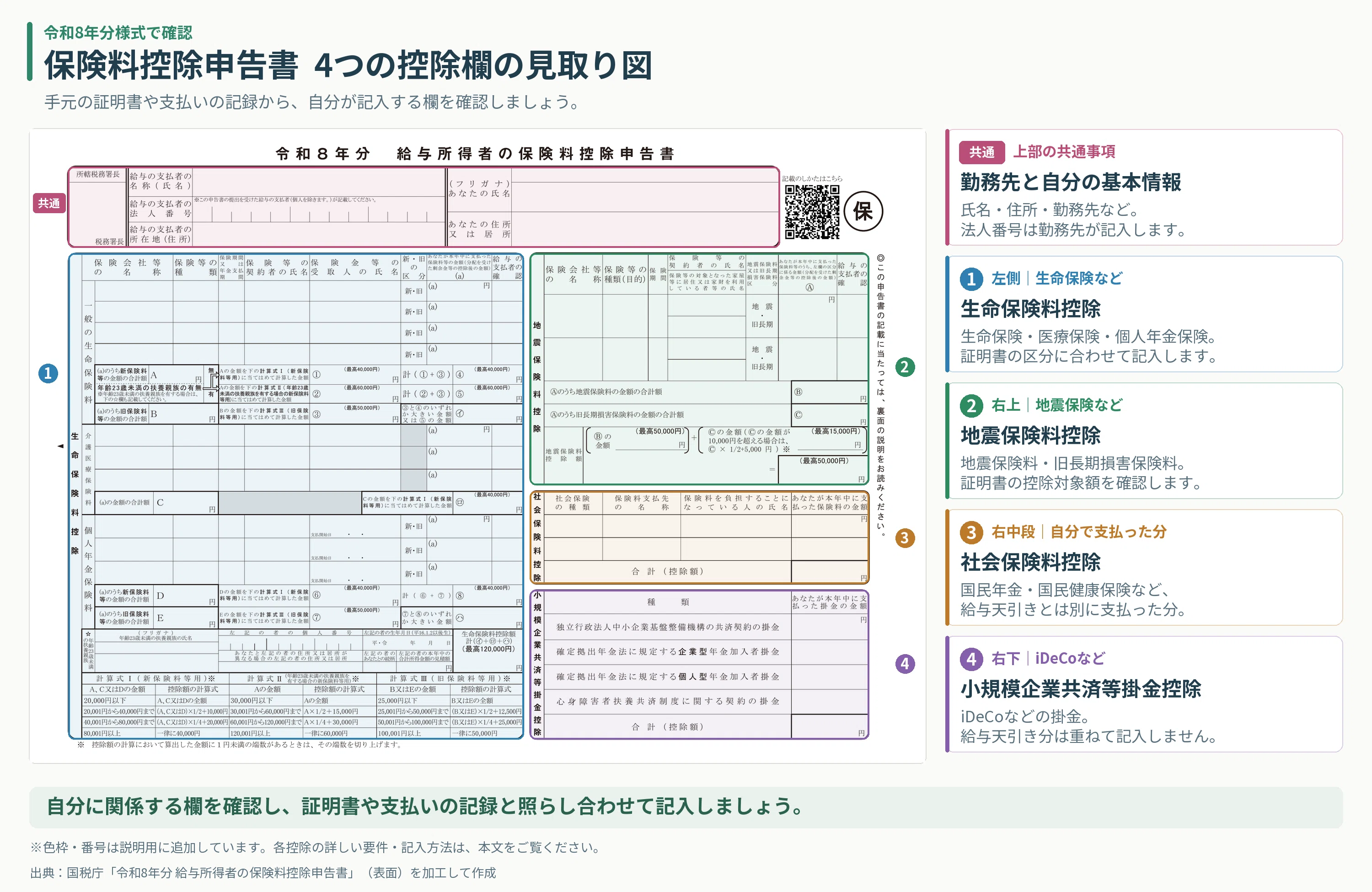 [2026 Edition] How to Fill Out the Insurance Premium Deduction ...