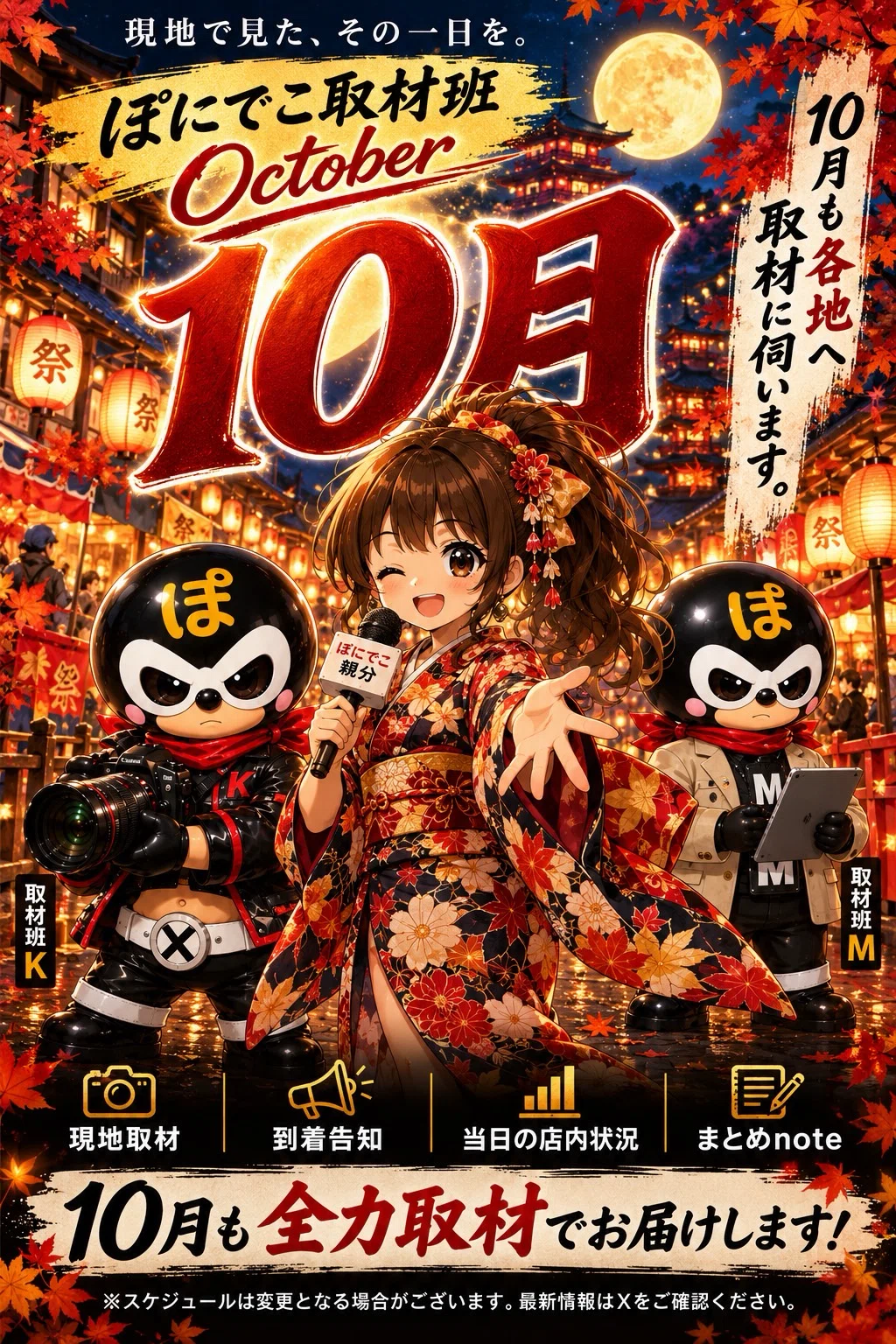 Wonderland 1188 Miyazaki Hoshi Store - Coverage Summary Report ...