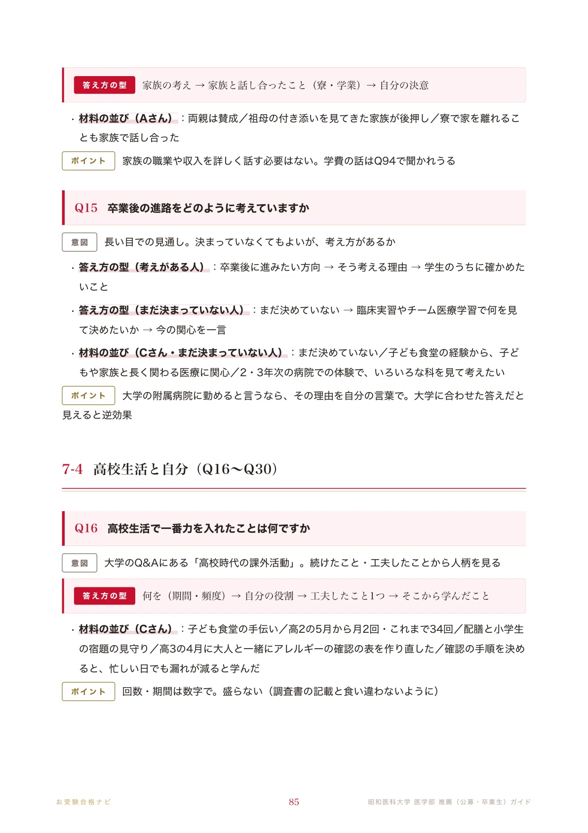 昭和医科大学 医学部】推薦入試（公募・卒業生推薦） 面接・小論文