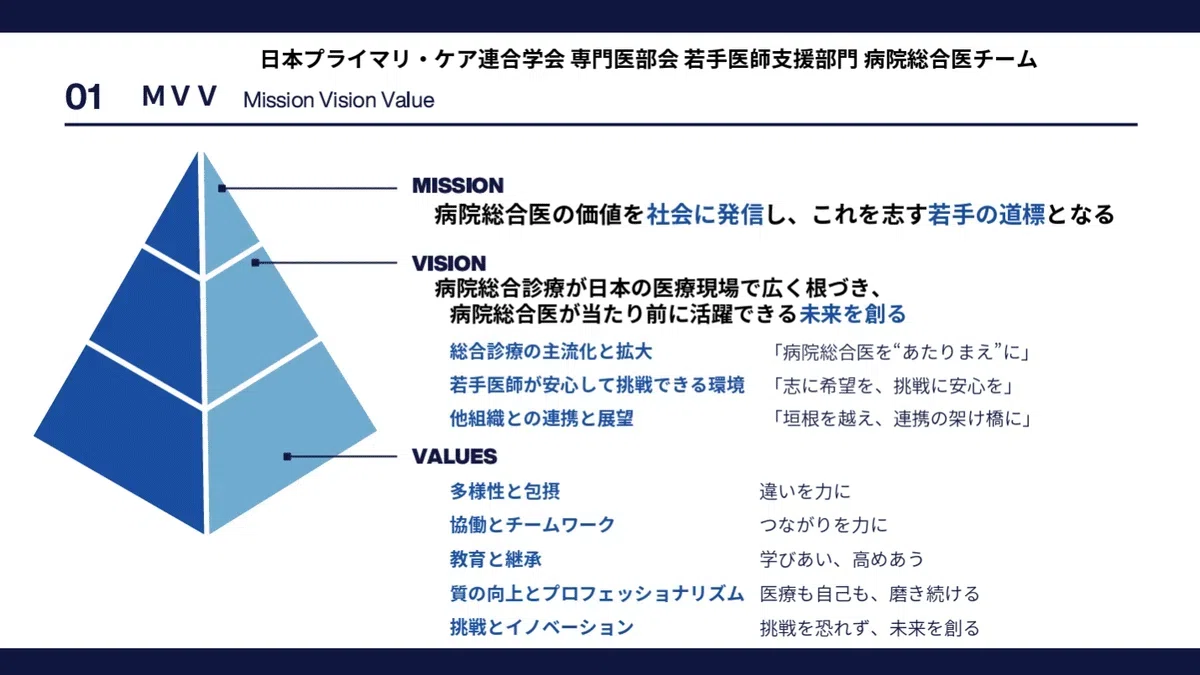 [Autumn Seminar 2026] Hospital-Clinic Collaboration × Polypharmacy｜JPCA ...