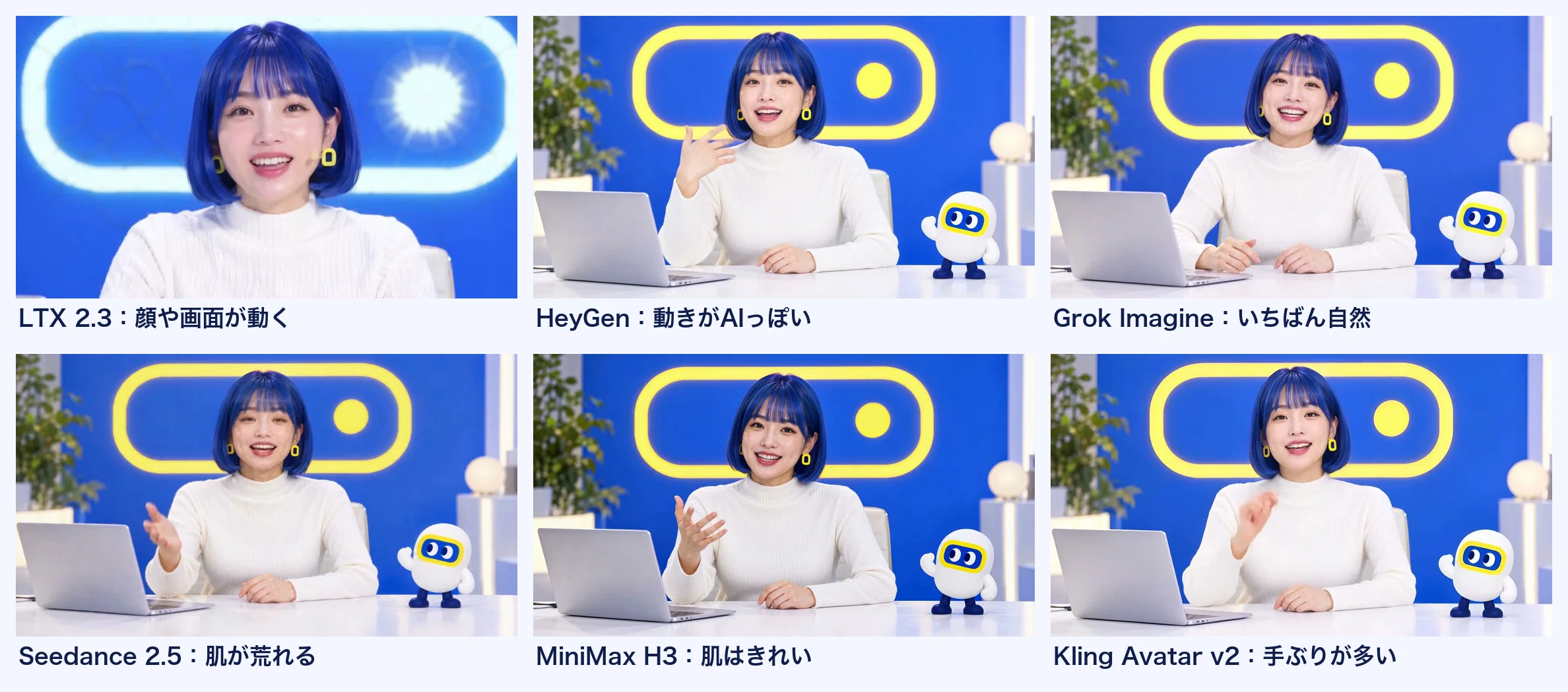 Which AI model should I use to make an AI character speak? I tested 8 ...