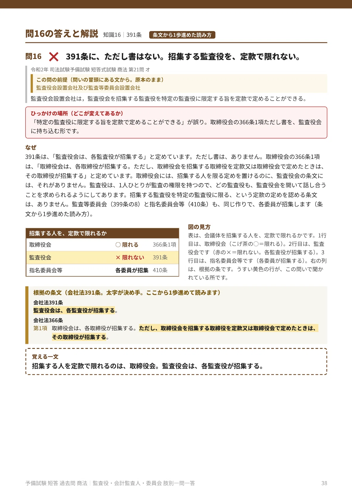 Preliminary Bar Exam Short-Answer Past Questions Commercial Law ...