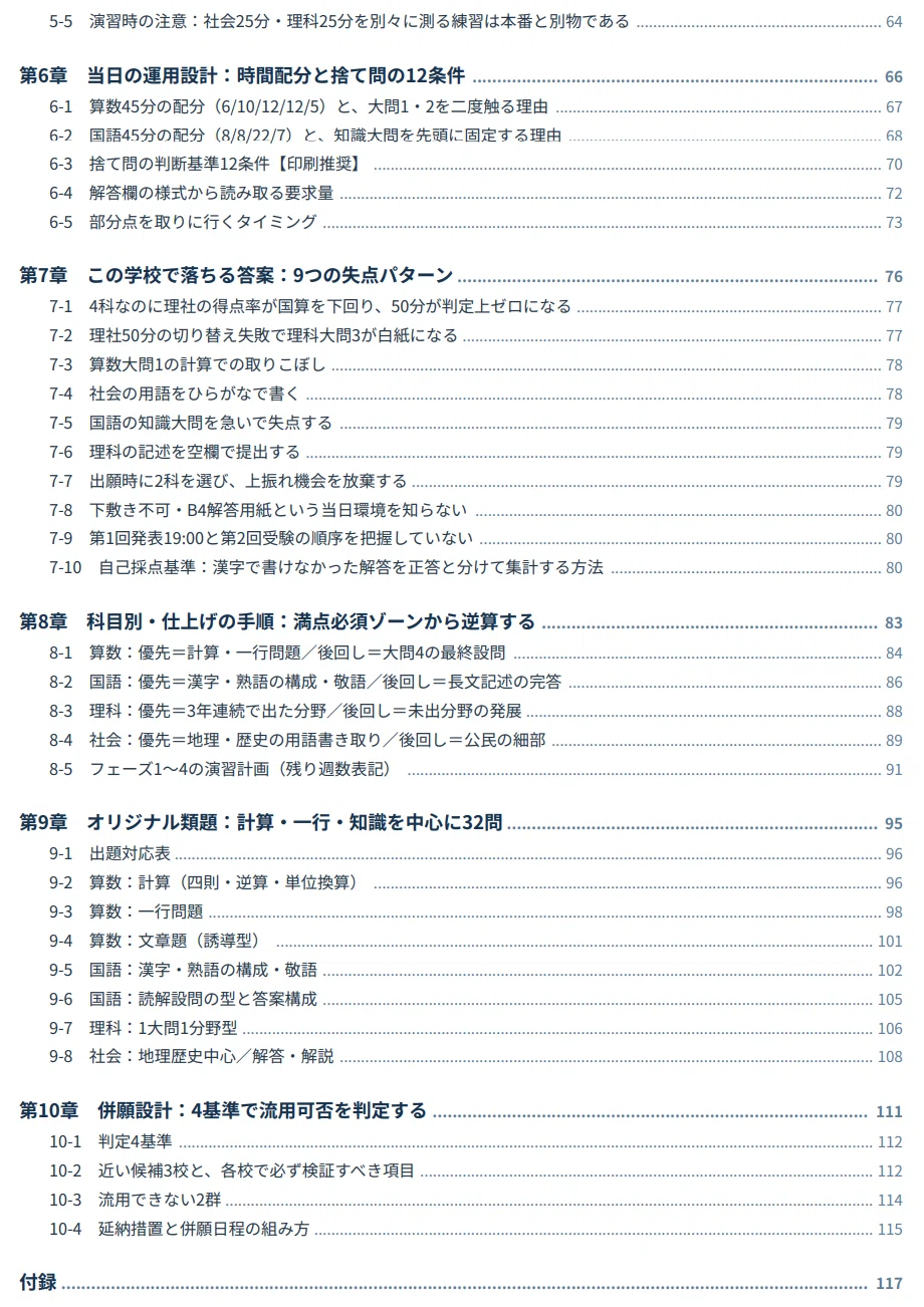 [Jissen Women's Educational Institute Junior High School] Scoring ...