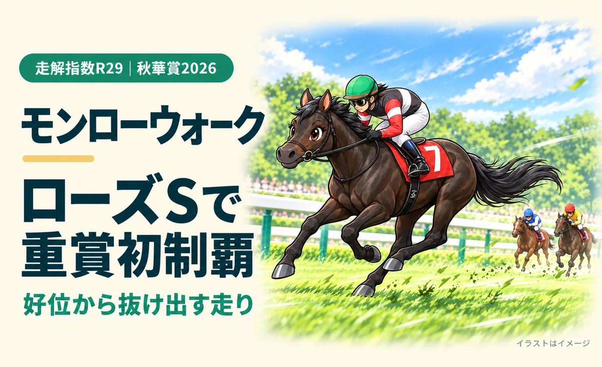 [Shuka Sho 2026] Monroe Walk | 4 wins in 4 starts, heading into her ...