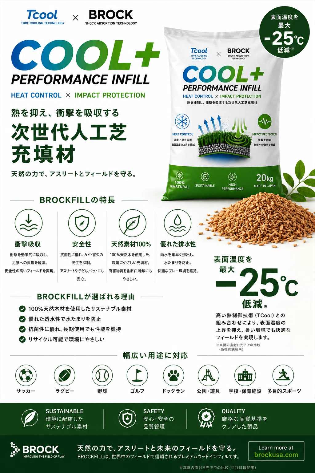 The Relationship Between Artificial Turf and Infill｜小谷ユタカ