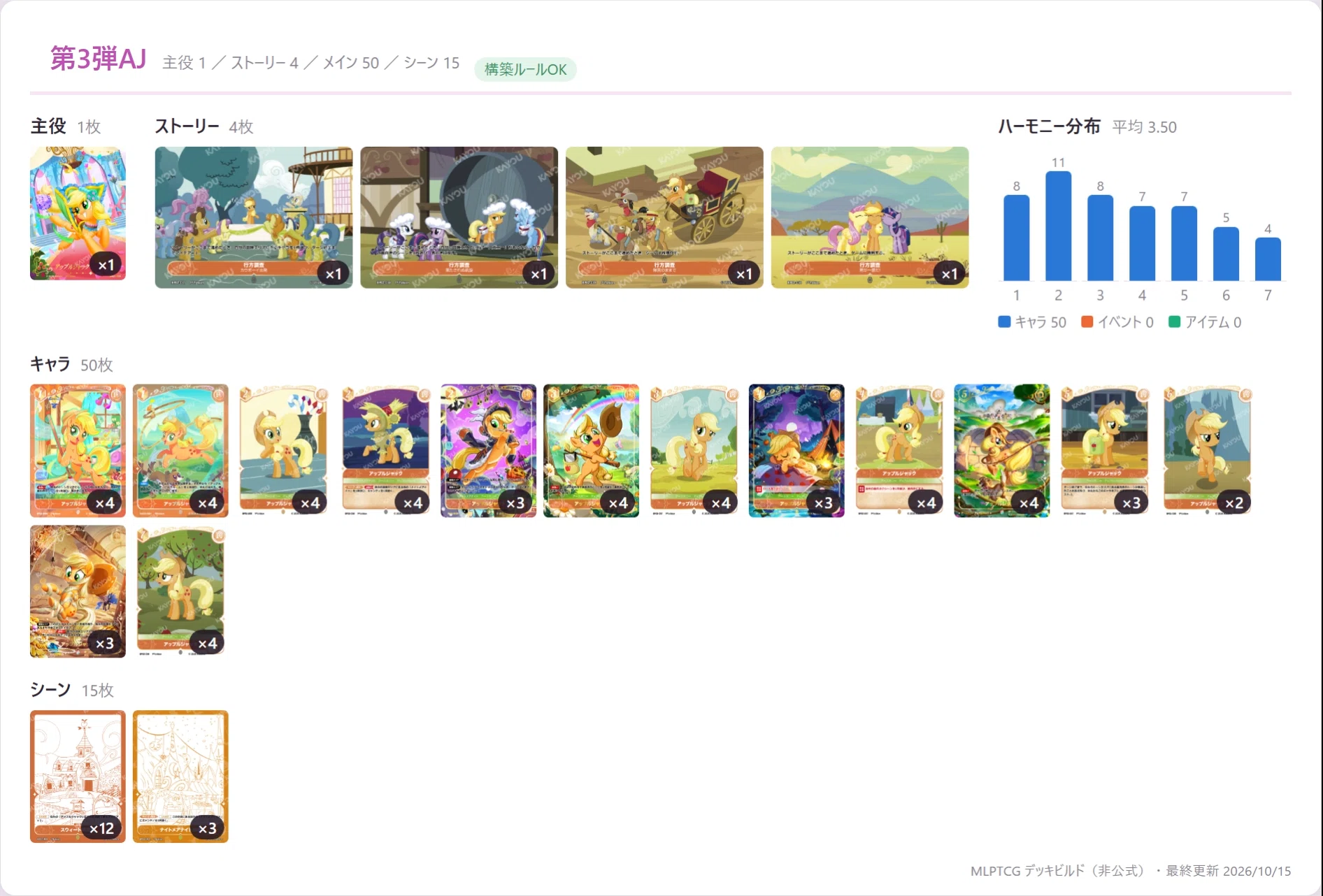 アップルジャック　構築済デッキ MLP TCG】第3弾環境 アップルジャックデッキ紹介｜ひらめきを使い回し