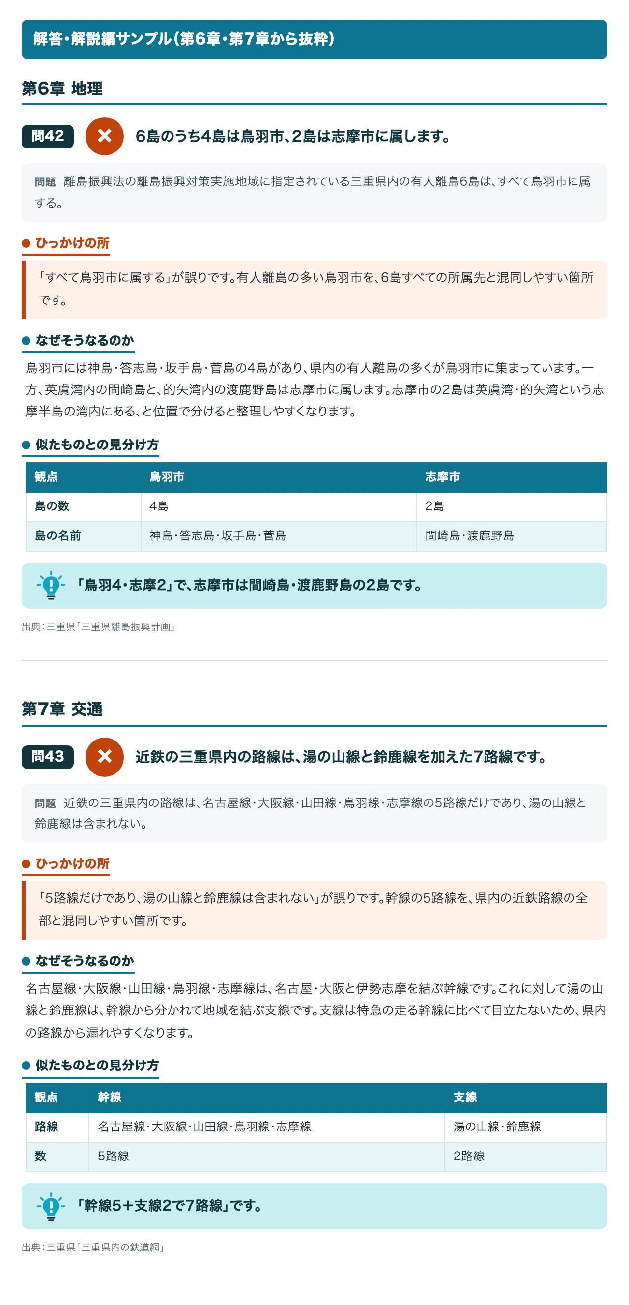 [Mie Certification Levels 3, 2, and 1 Common] 100 Trick Questions in a ...