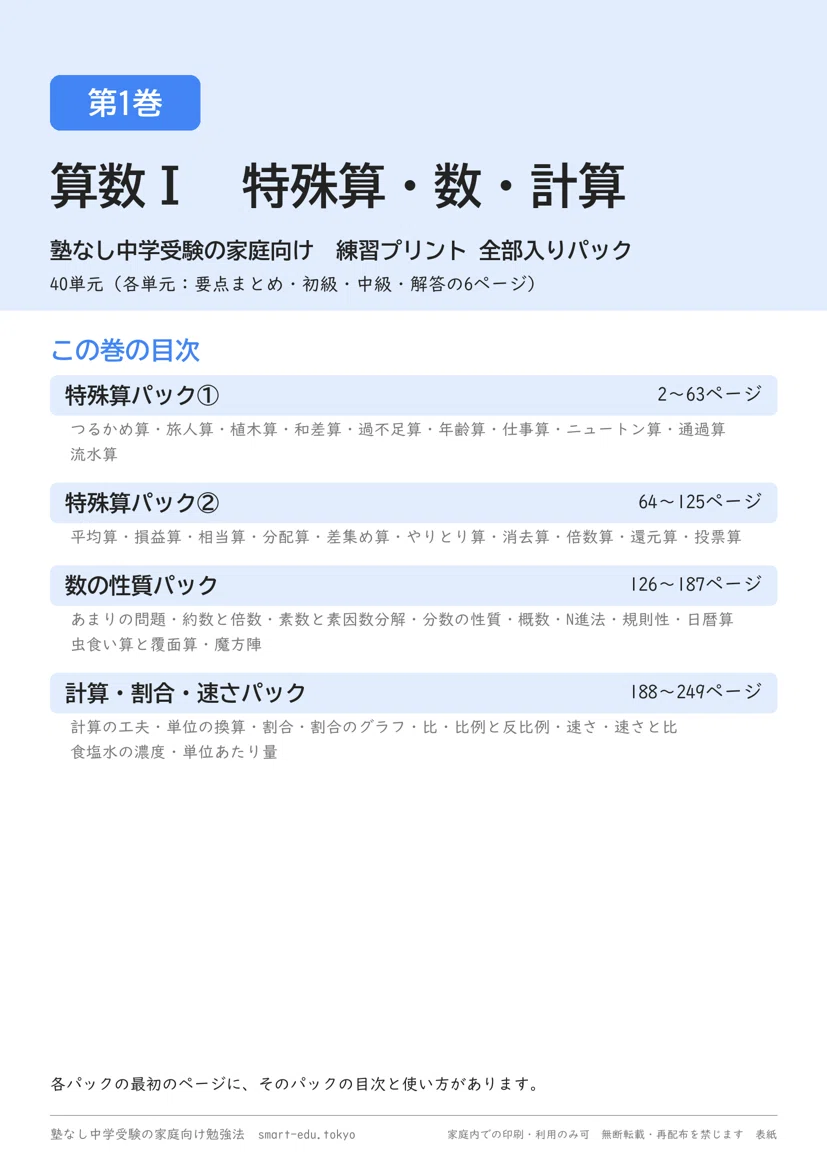 [249-page A4 Printout] Middle School Entrance Exam Math I (Special ...