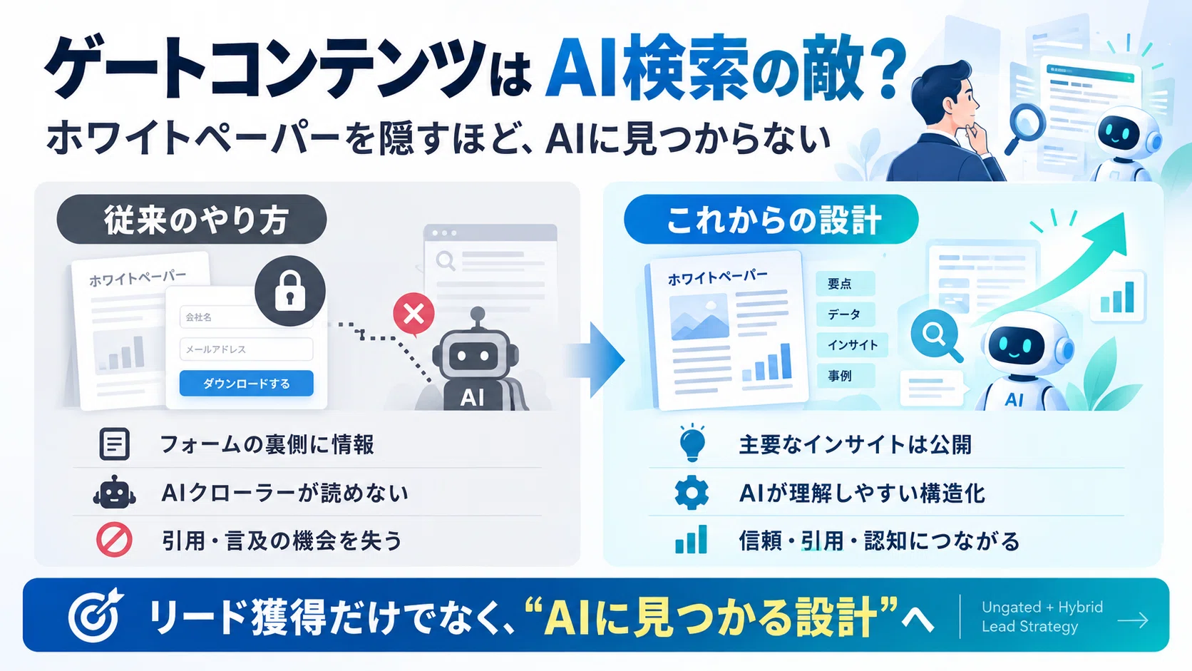 That white paper might as well be 'non-existent' to AI.｜Hikaru Miura