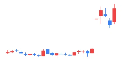 2024/07/22 TSE All Stocks EXCEL Stock Price Ranking & Theme Analysis｜東証 ...