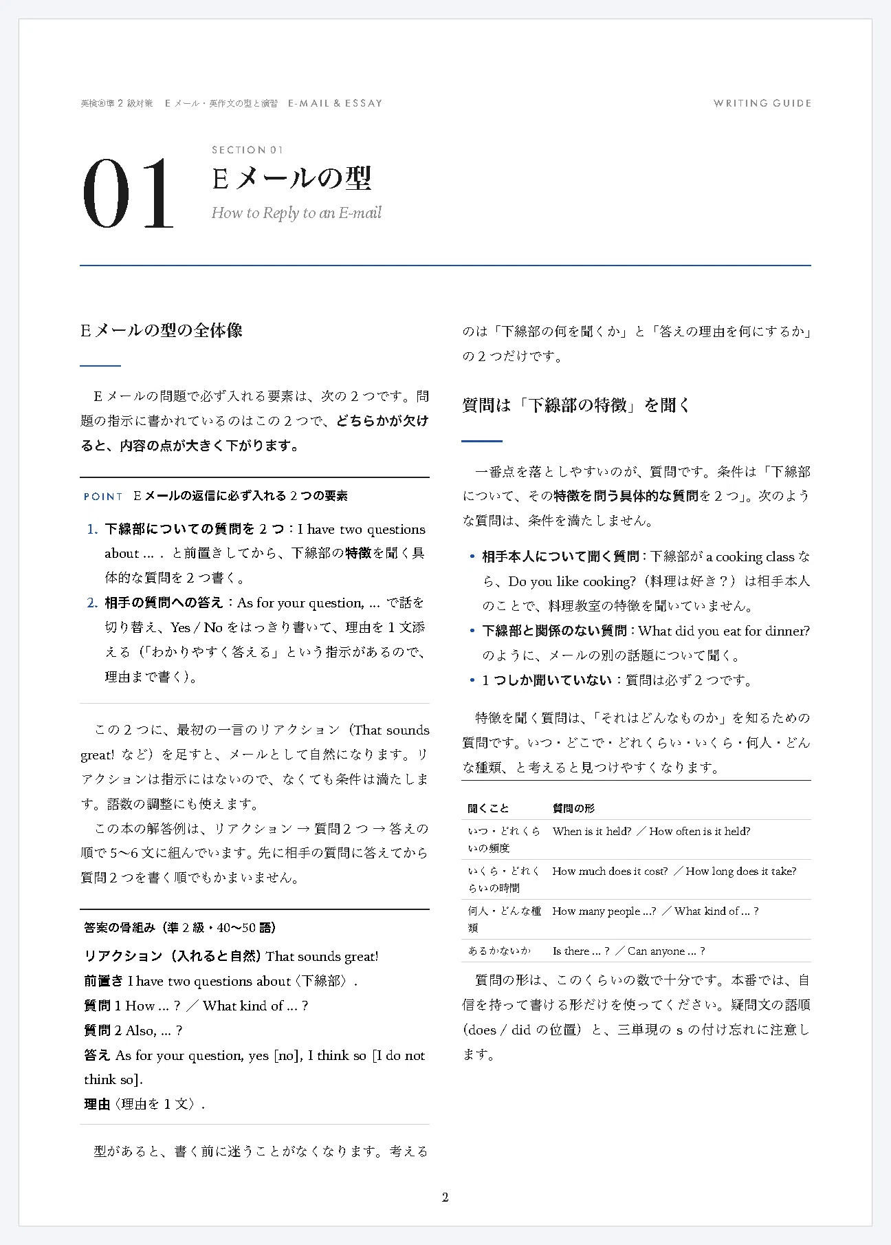 Eiken® Pre-2 Preparation: Email and Essay Templates and Exercises｜ソウ@東大式英語