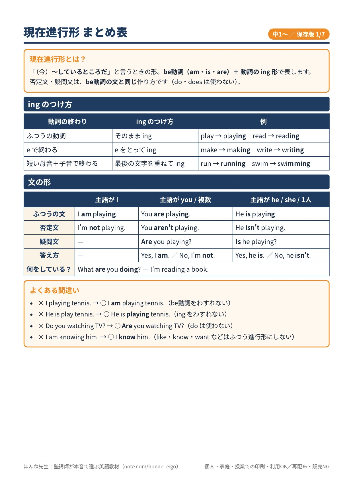 [Free Printable] Present Continuous (~ing) Summary Table + 65 Practice ...