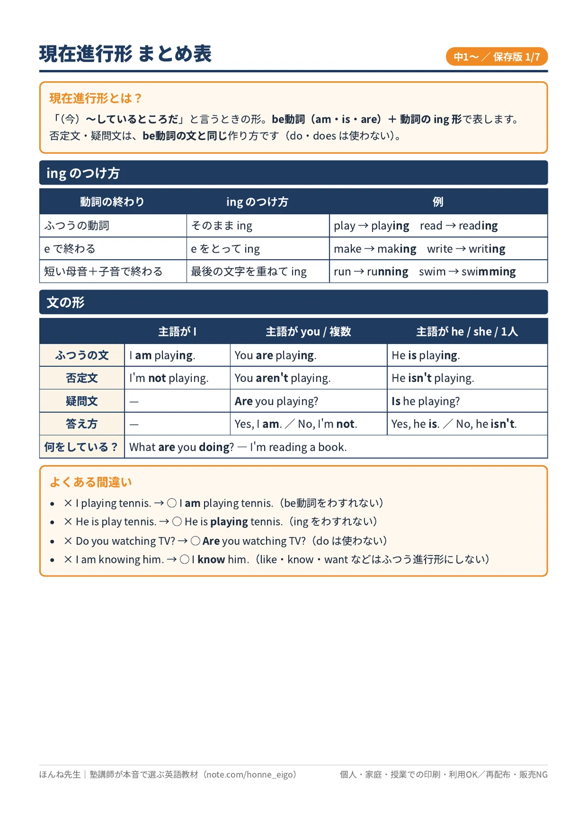 [Free Printable] Present Continuous (~ing) Summary Table + 65 Practice ...