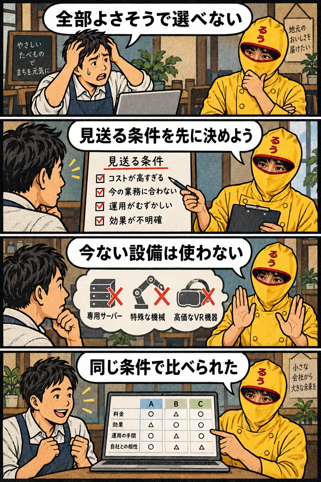 All AI suggestions look good. How to ask a Miyazaki business owner for ...
