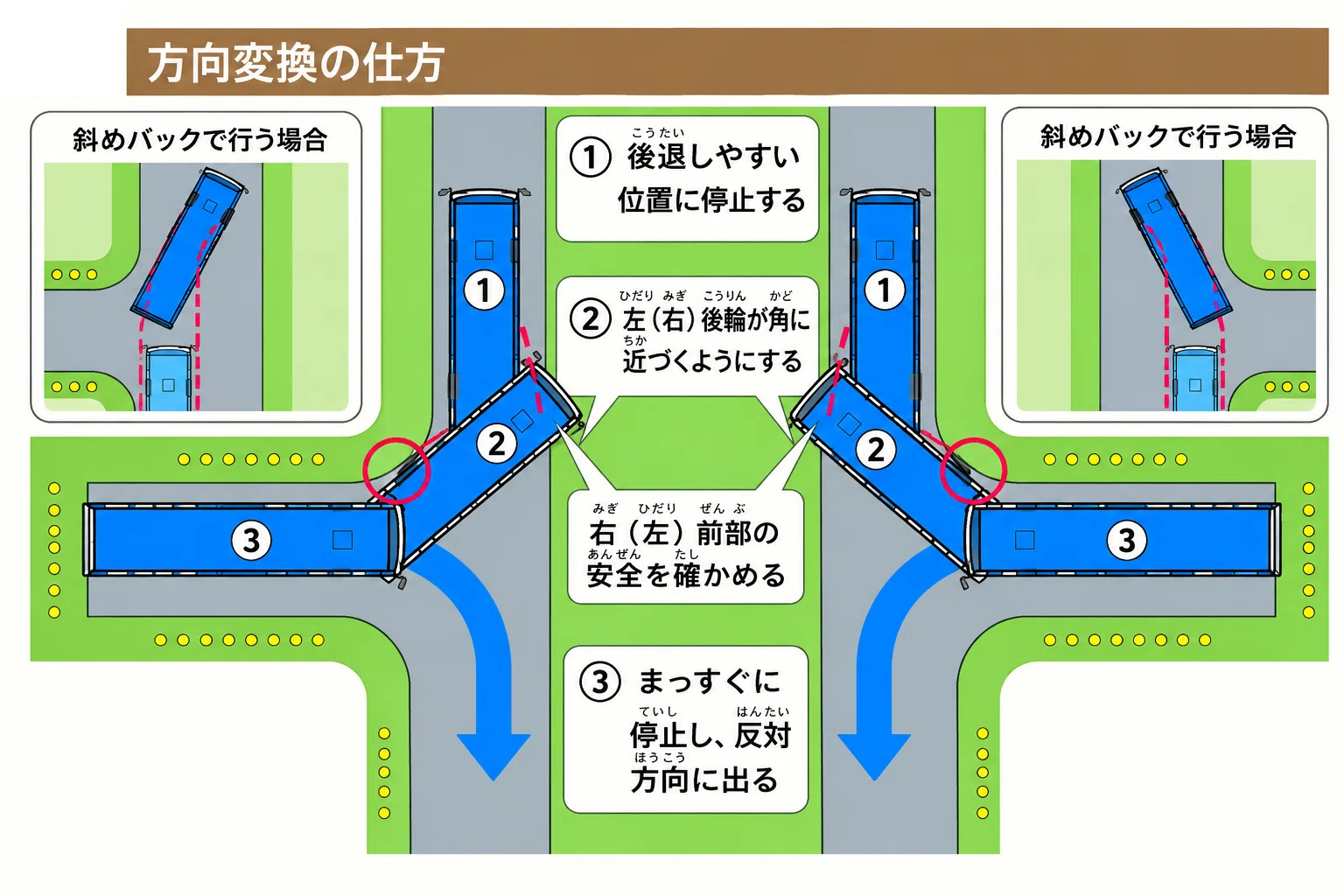 #8 Direction Change for Large Buses｜雅空（みやそら/MIYASORA）