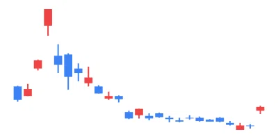 2024/09/04 TSE All Stocks EXCEL Stock Price Ranking & Theme Analysis｜東証 ...