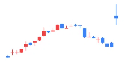 2024/09/13 TSE All Stocks EXCEL Stock Price Ranking & Theme Analysis｜東証 ...