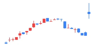 Communication Matrix Format Excel 2024/09/13 TSE All Stocks EXCEL Stock Price Ranking & Theme Analysis|東証 ...