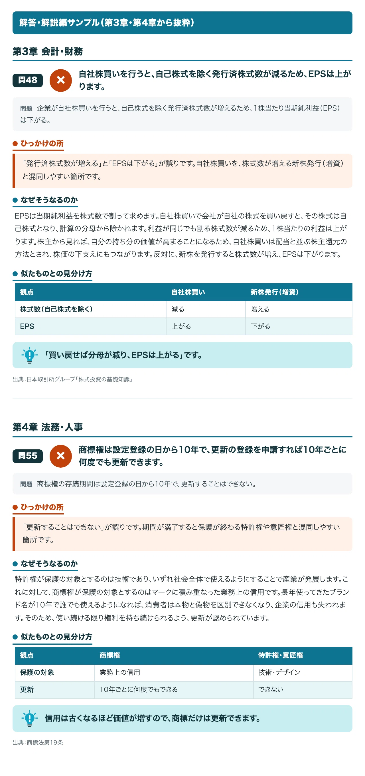 [Nikkei TEST] 100 Trick Questions in a Q&A Format! Full Explanations ...