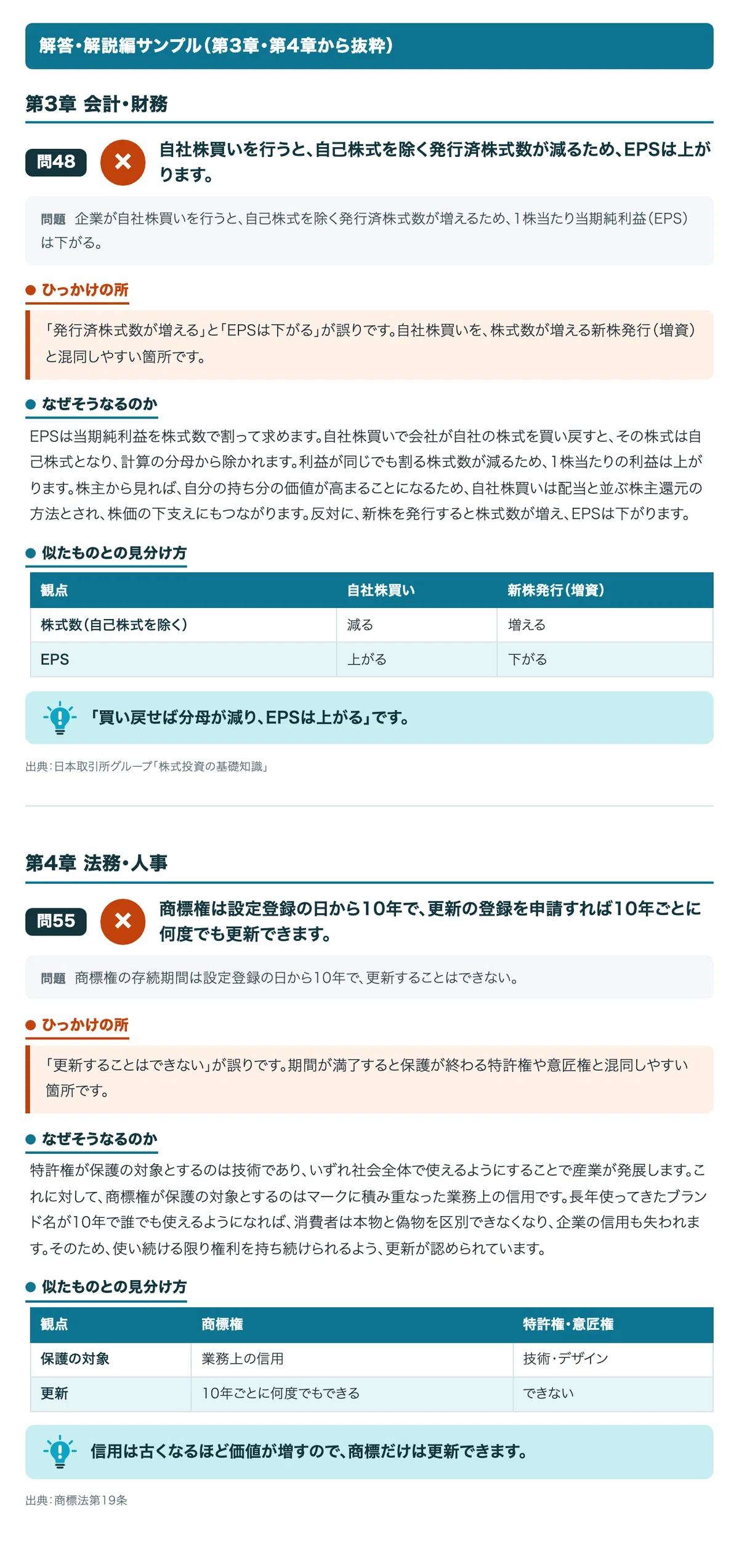 [Nikkei TEST] 100 Trick Questions in a Q&A Format! Full Explanations ...