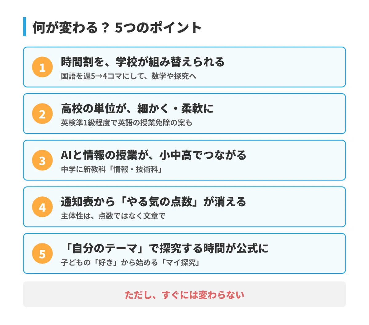 [2026 Latest] The Course of Study is changing. A 5-minute easy-to ...