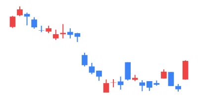 2024/09/26 TSE All Stocks EXCEL Stock Price Ranking & Theme Analysis｜東証 ...