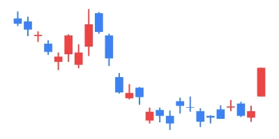 Communication Matrix Format Excel 2024/09/26 TSE All Stocks EXCEL Stock Price Ranking & Theme Analysis|東証 ...