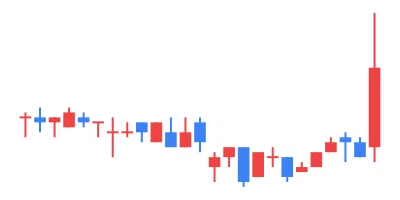 Communication Matrix Format Excel 2024/09/26 TSE All Stocks EXCEL Stock Price Ranking & Theme Analysis|東証 ...