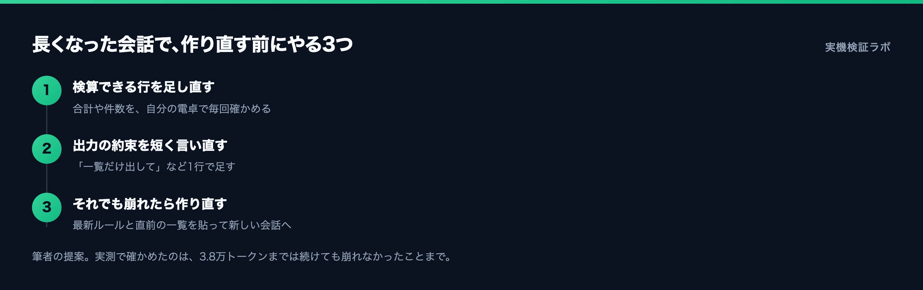 コメント