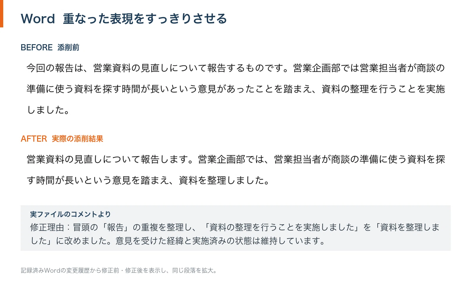 I turned the classic writing guide 'The Technique of Japanese ...