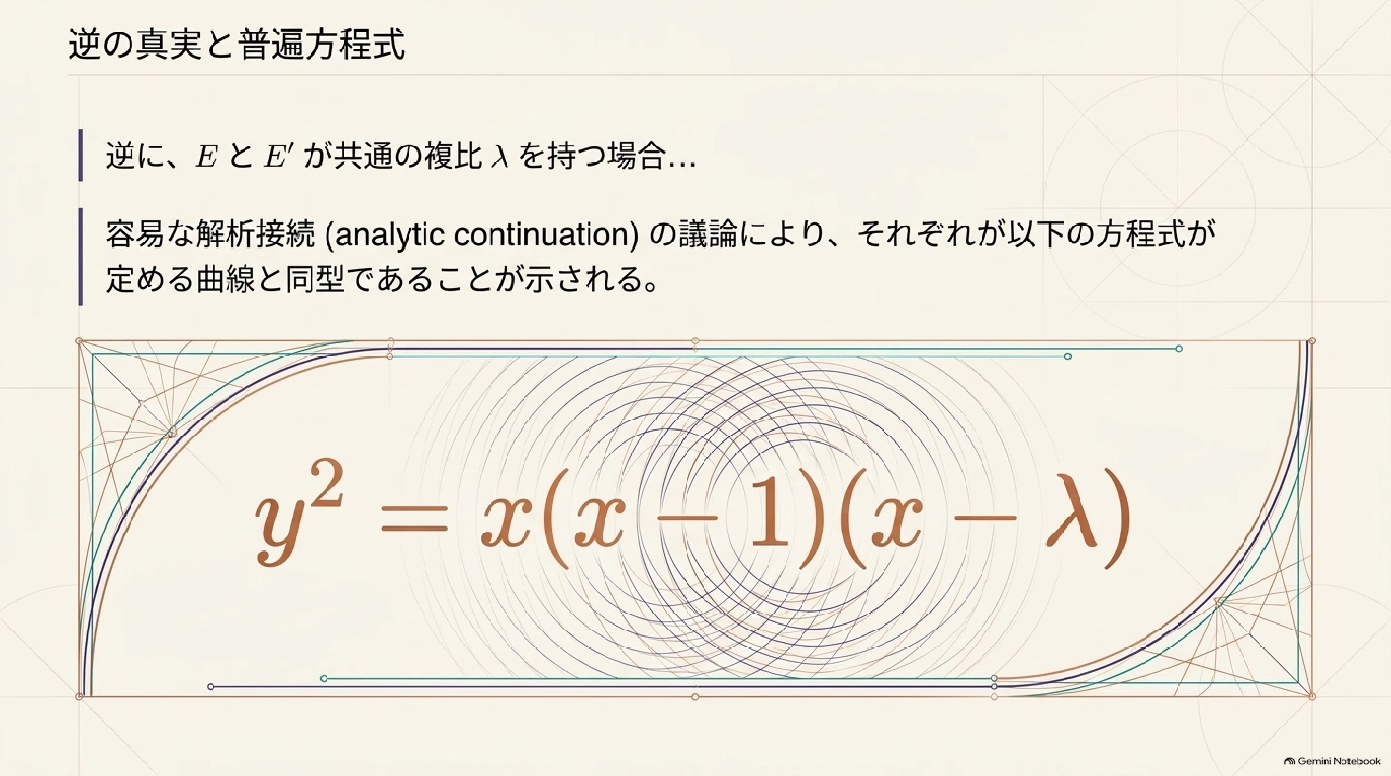 複比の再訪、三次曲線のモジュライ空間｜ari1110