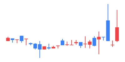 Communication Matrix Format Excel 2024/10/04 TSE All Stocks EXCEL Stock Price Ranking & Theme Analysis|東証 ...