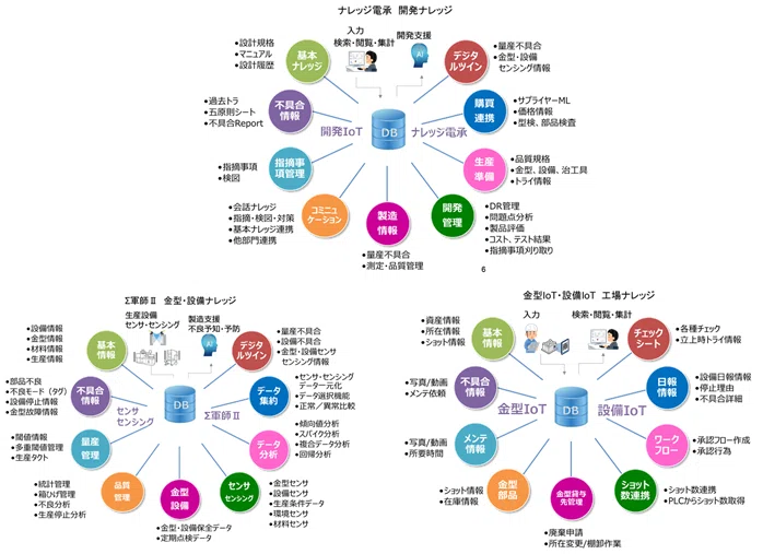 Special Edition: Manufacturing is JAPAN 'The Era of Private AI'｜Dr.SATO