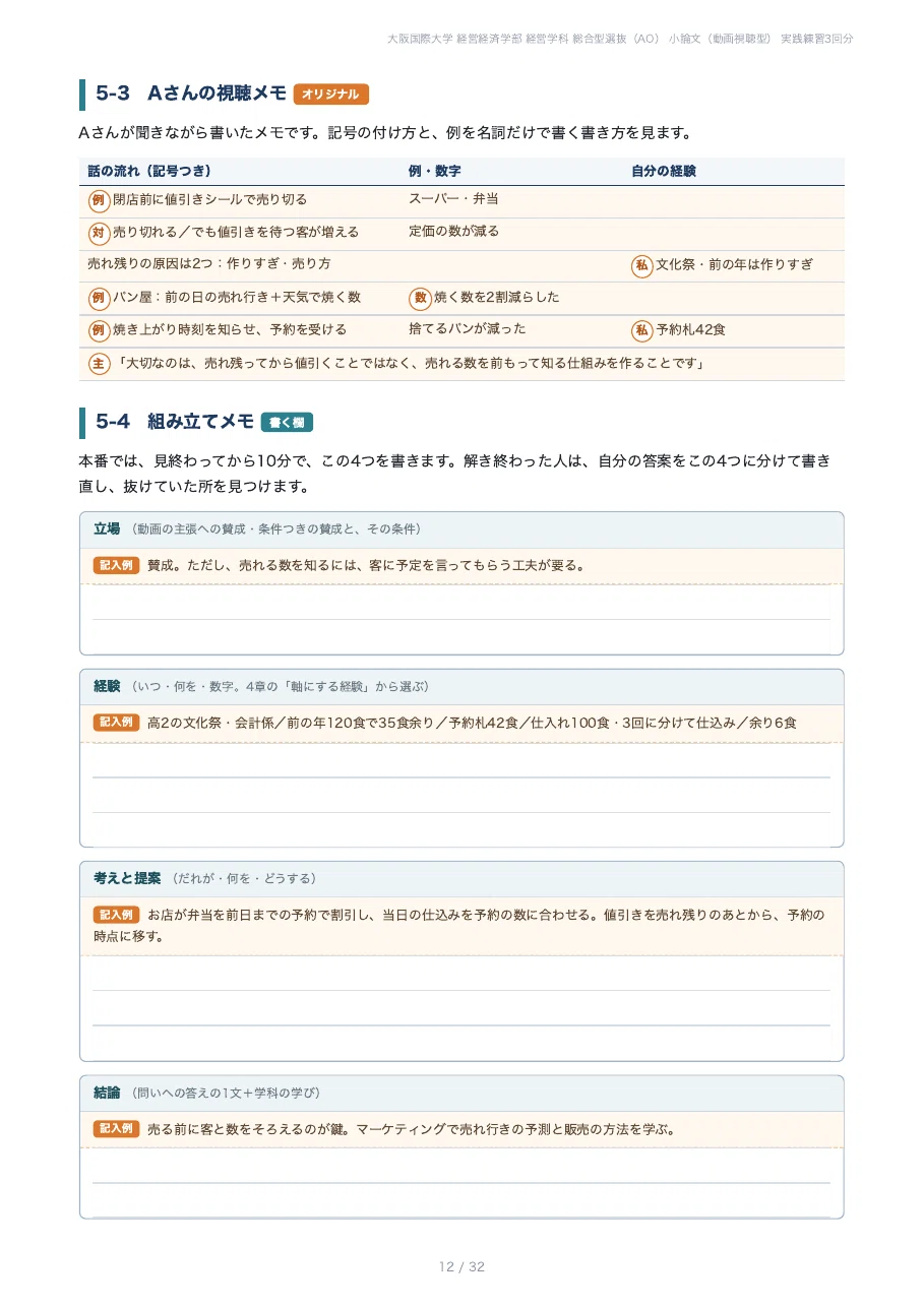 [Osaka International University, Faculty of Business and Economics ...