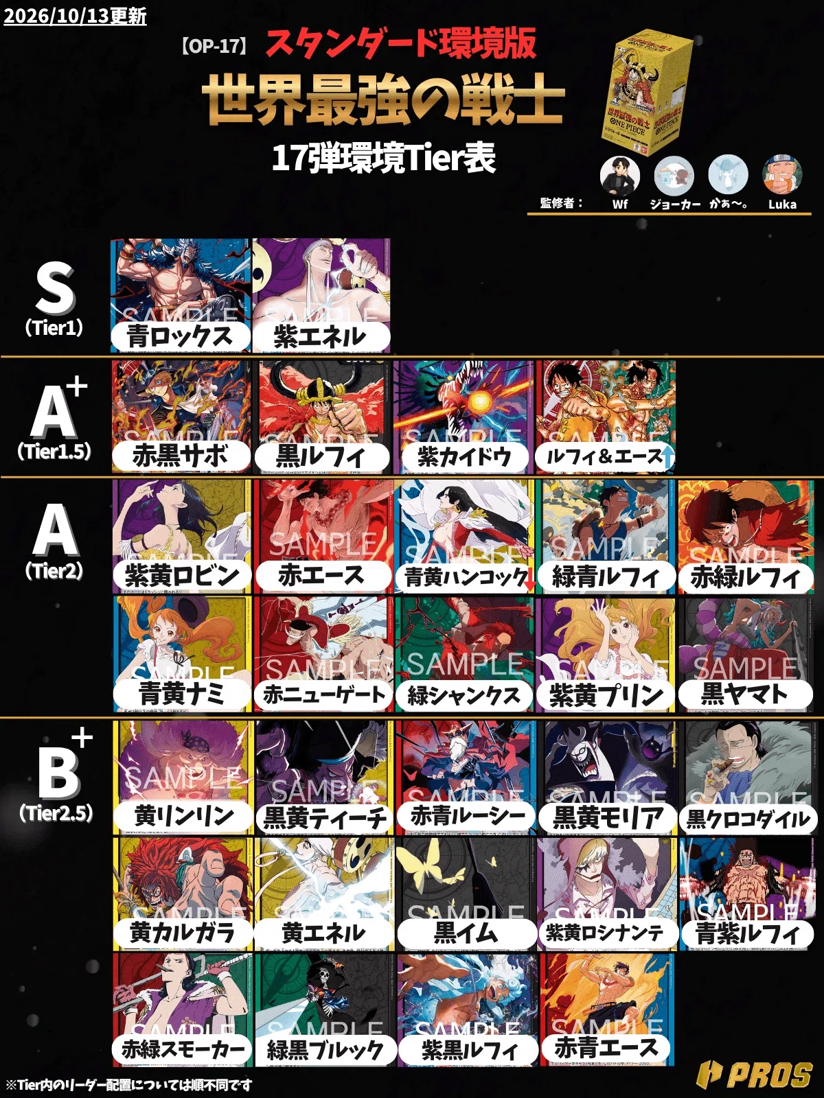 [Set 17 Meta] Blue Rocks vs. Red-Black Sabo Matchup Article - 10/15 ...