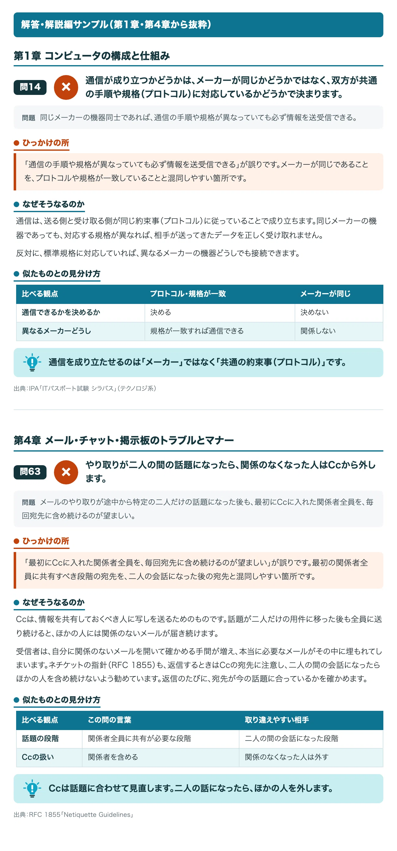 [Internet Practical Proficiency Test Grade 3] 100 Trick Questions in a ...